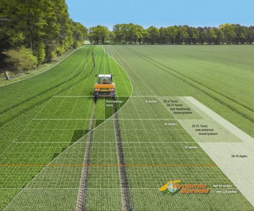 Dynamische sectieschakeling DynamicSpread voor Amazone-kunstmeststrooiers