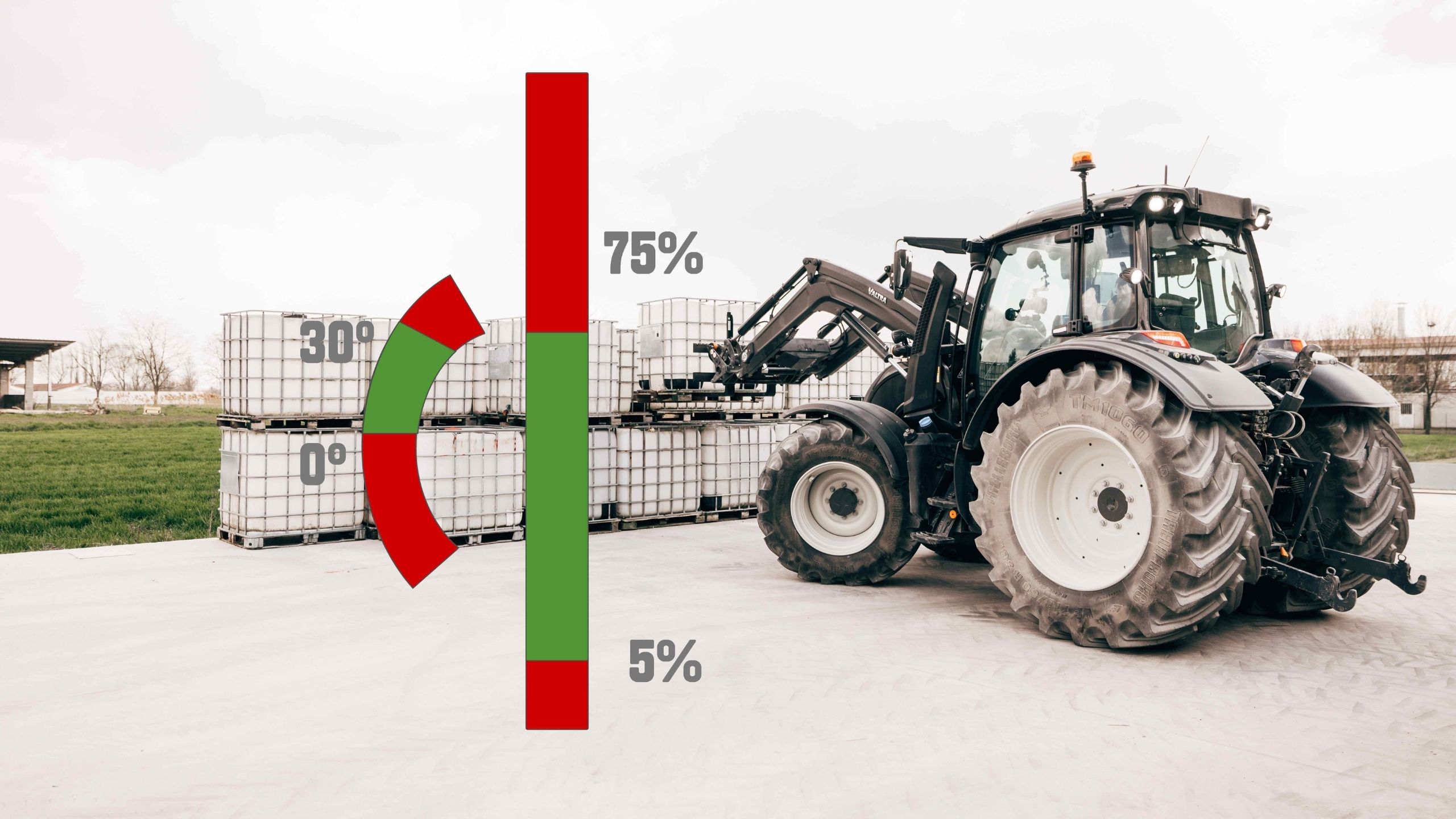 L’application Precision Lift & Load donne une nouvelle dimension au contrôle des chargeurs.