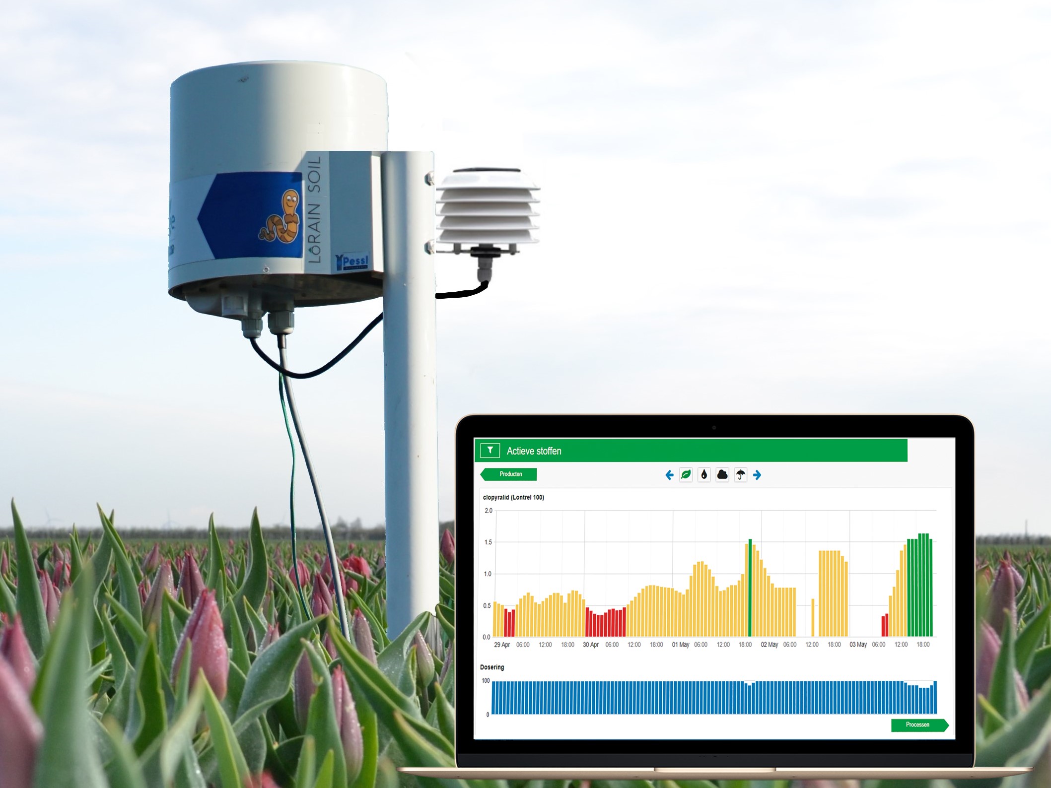 Meer voordeel uit bodem- en weerdata met AgroVision en Vantage Agrometius
